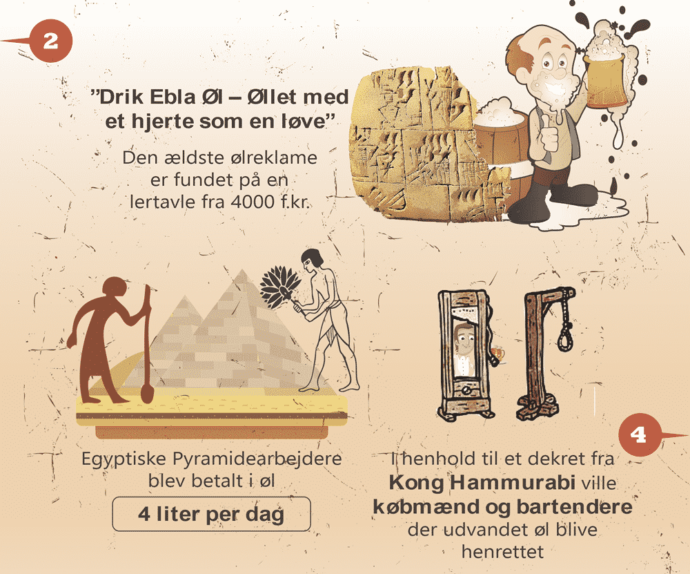 15 nye sjove fakta om øl