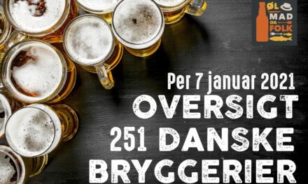 Det er nu 251 Bryggerier i Danmark